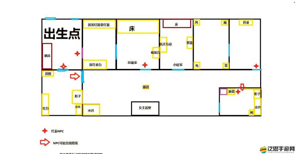 主公莫慌！如何巧妙布局？圖攻略詳解帶你揭秘懸念！