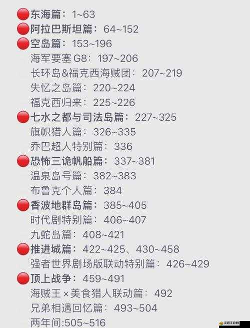 么么答海賊王知識大考問，玩法如何創新？劇情深挖到哪步？玩家適配度如何？