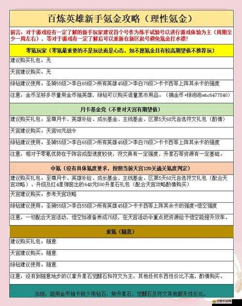 奇幻射擊游戲內如何高效刷金幣？揭秘刷金幣獨門心得技巧！
