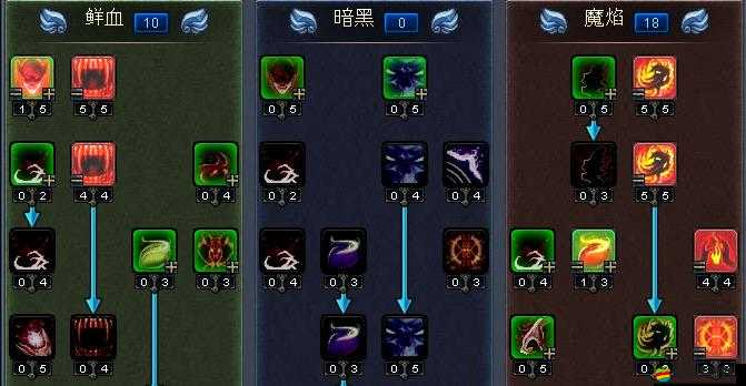 神魔大陸手游中血魔職業(yè)究竟有多強(qiáng)？全面詳解帶你揭秘！