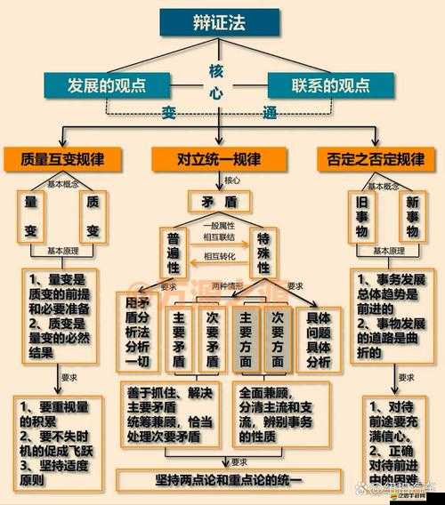 六道天書聊天系統如何成為資源管理關鍵？揭秘其高效運用策略！