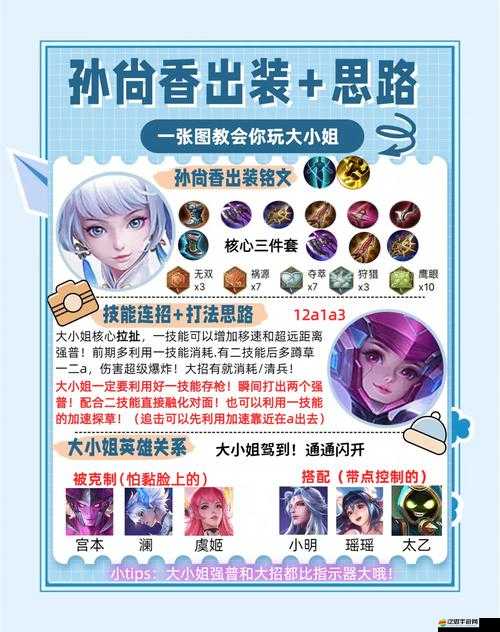 掛掛三國孫尚香技能如何加點(diǎn)？全面解析其技能演變史揭秘！