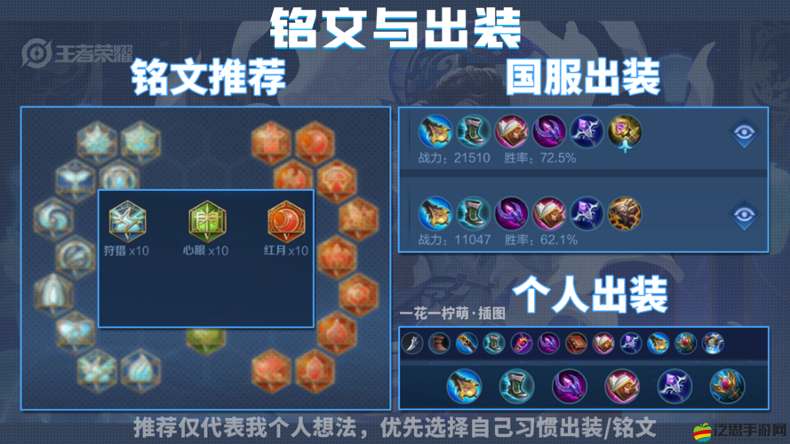 藍色奇跡戰姬如何制霸全場？出裝與打野技巧全揭秘！