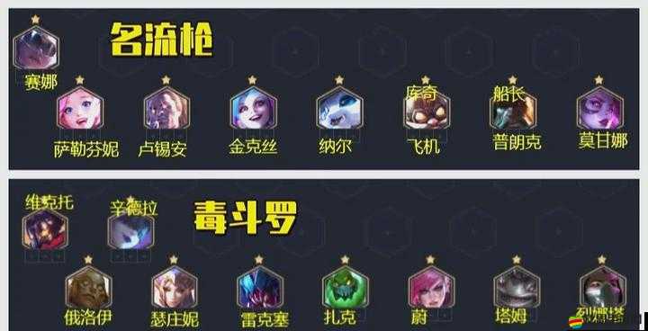 天天傳奇，敵人噩夢何在？戰士競技場攻防陣容揭秘及未來玩法大變革預測？