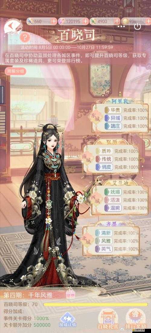 仙緣傳說游戲人物深度揭秘，玥頤的演變史究竟隱藏了哪些未知秘密？