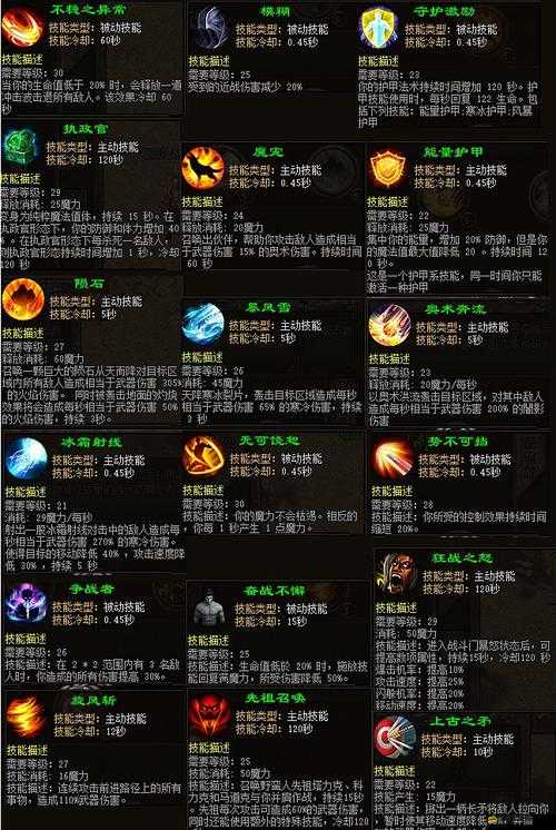 暗黑血統手游主城如何操作？全面揭秘各項神秘功能！