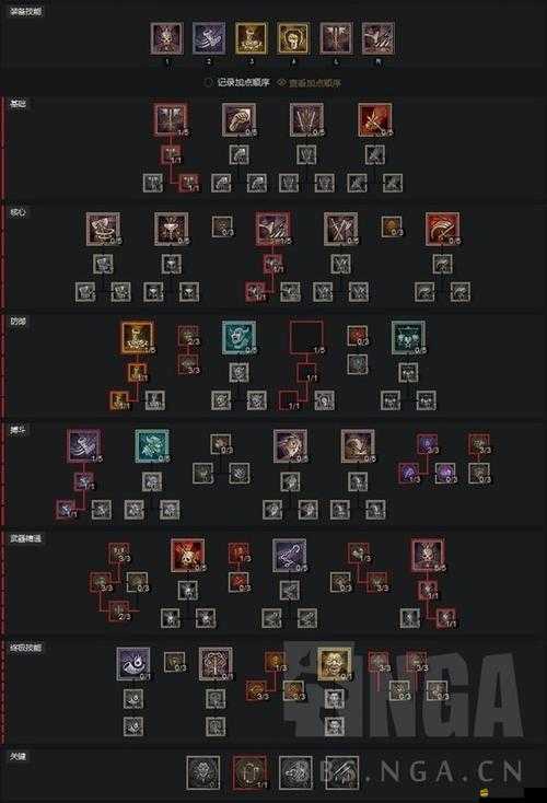 暗黑血統究竟隱藏多少技能？天賦技能全面介紹引發猜想