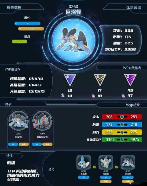 口袋妖怪GO多人Boss挑戰(zhàn)難關(guān)如何突破？全面解析多人Boss玩法攻略