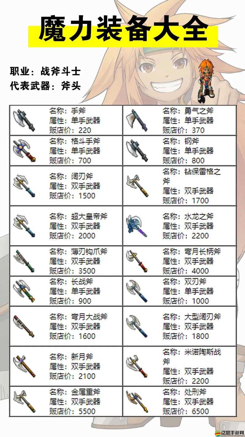 白發魔女傳奇中，神秘裝備屬性效果究竟如何引發眾人猜測？