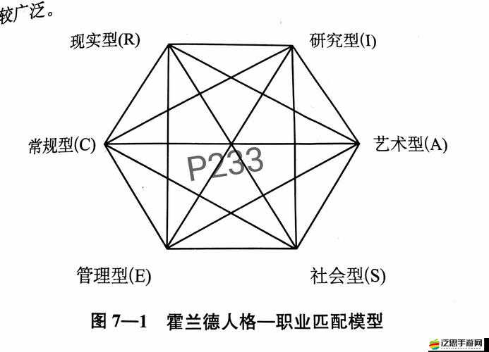 虛榮柯莎卡如何玩轉(zhuǎn)資源管理？實用技巧分析揭秘懸念！