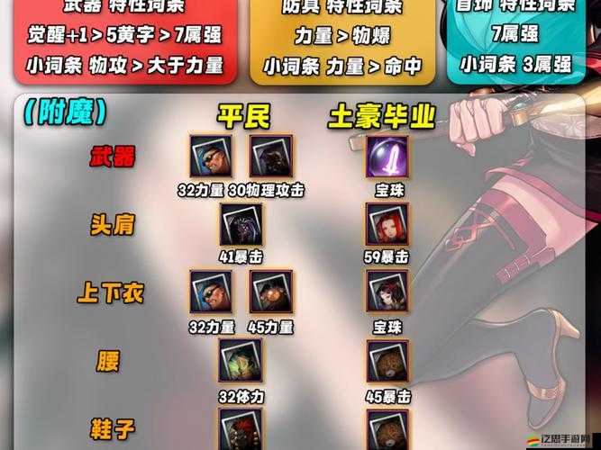 劍網(wǎng)3口袋版如何獲取高級武學？玩法革命前瞻詳解揭秘！