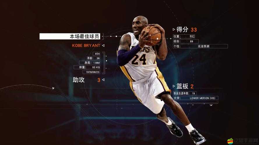 NBA 2K15能否流暢運行？你的電腦配置達標了嗎？詳細分析攻略來襲！