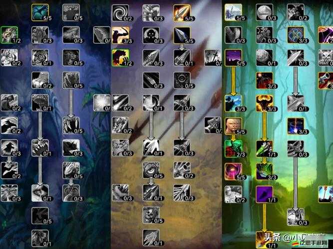 暗黑獵人OL技能全揭秘，如何從新手蛻變至精通，你掌握了多少秘密技巧？