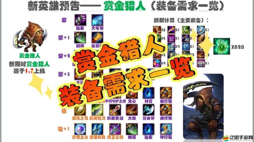 如何玩轉(zhuǎn)合金裝備中的賞金獵人抽獎系統(tǒng)，攻略揭秘你中獎的秘訣嗎？