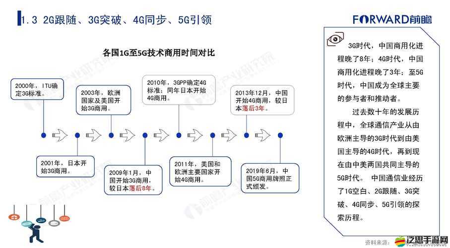 寵物大聯(lián)盟替補(bǔ)系統(tǒng)如何一步步演變？詳解其神秘發(fā)展歷程