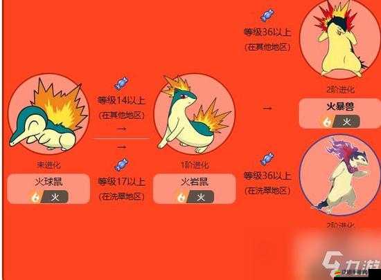 口袋妖怪Go中，火球鼠對戰如何制勝？屬性技能深度解析揭秘！