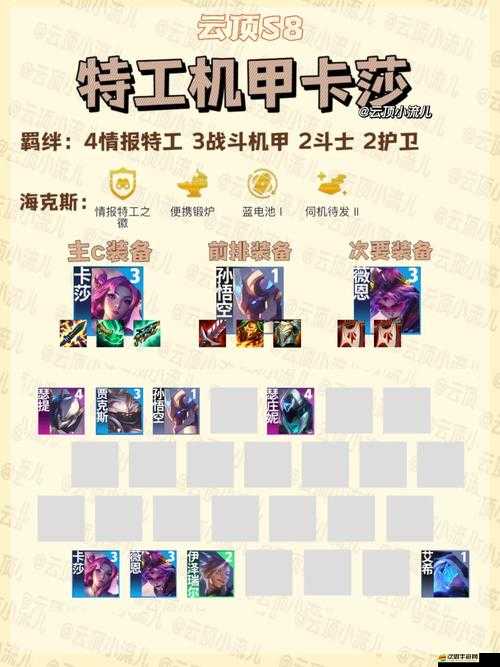 機(jī)甲無雙陣容如何演變？全面解析其發(fā)展歷程專題揭秘