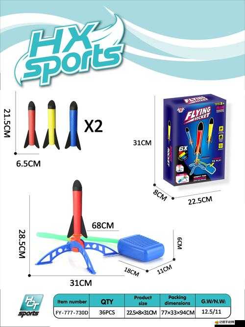 火箭飛人小配件究竟有何魔力？能否預見玩法革命的未來？