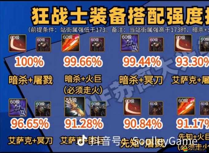 烈火狂刀裝備如何強化？詳解攻略帶你揭秘強化之謎！