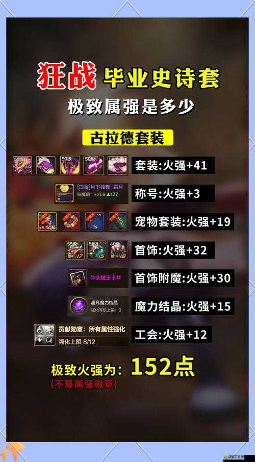 烈火狂刀裝備如何強化？深度解析與實戰指南帶你揭秘！