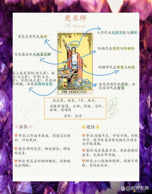 艾德?tīng)柮半U(xiǎn)塔羅牌系統(tǒng)如何完美攻略？揭秘資源管理的藝術(shù)懸念！