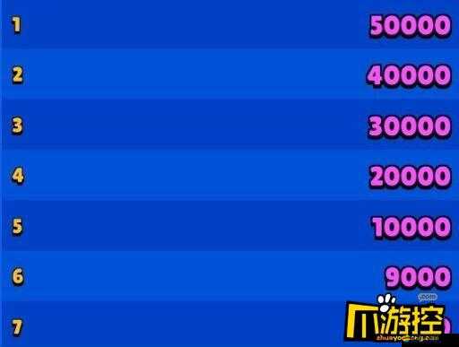 永恒戰士4競技場如何制勝？深度攻略揭秘打法與豐厚獎勵懸念