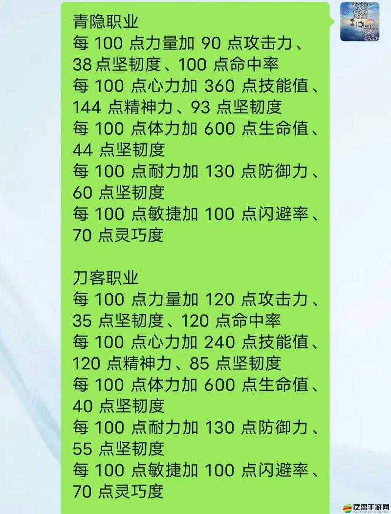 水滸Q傳手游中，究竟哪個(gè)職業(yè)才是最有錢(qián)途的行行出狀元？