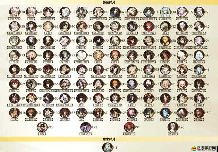 如何解鎖超神大陸的秘密？碎片進化收集全攻略大揭秘！