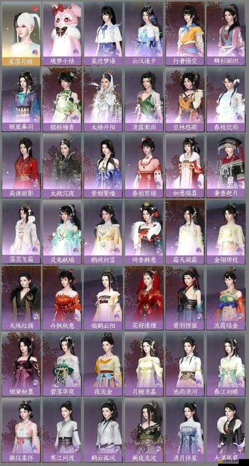 如何在羋月傳手游中輕松獲取時裝？解鎖戰(zhàn)國風華全攻略！