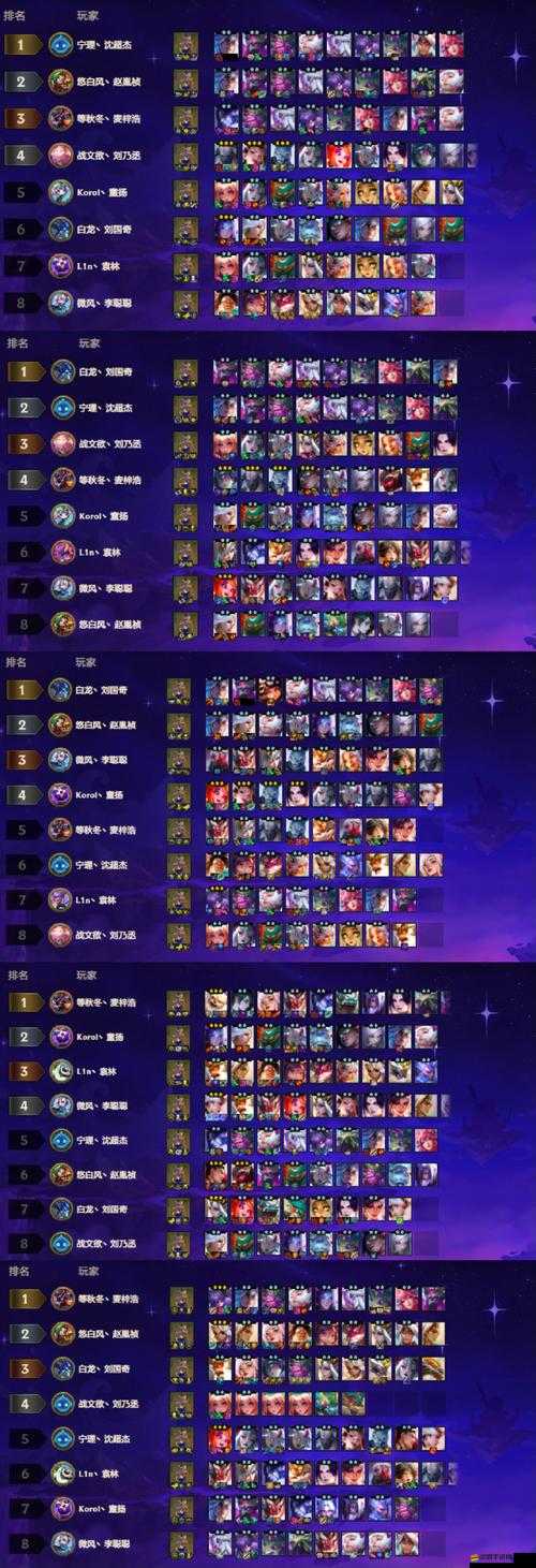 女神聯盟手游超凡競技場，防守陣容如何搭配才能無敵？深度解析來了！