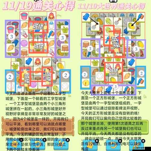 如何巧妙達成？揭秘比較簡單的大冒險中‘羊入虎口’成就獲取秘訣