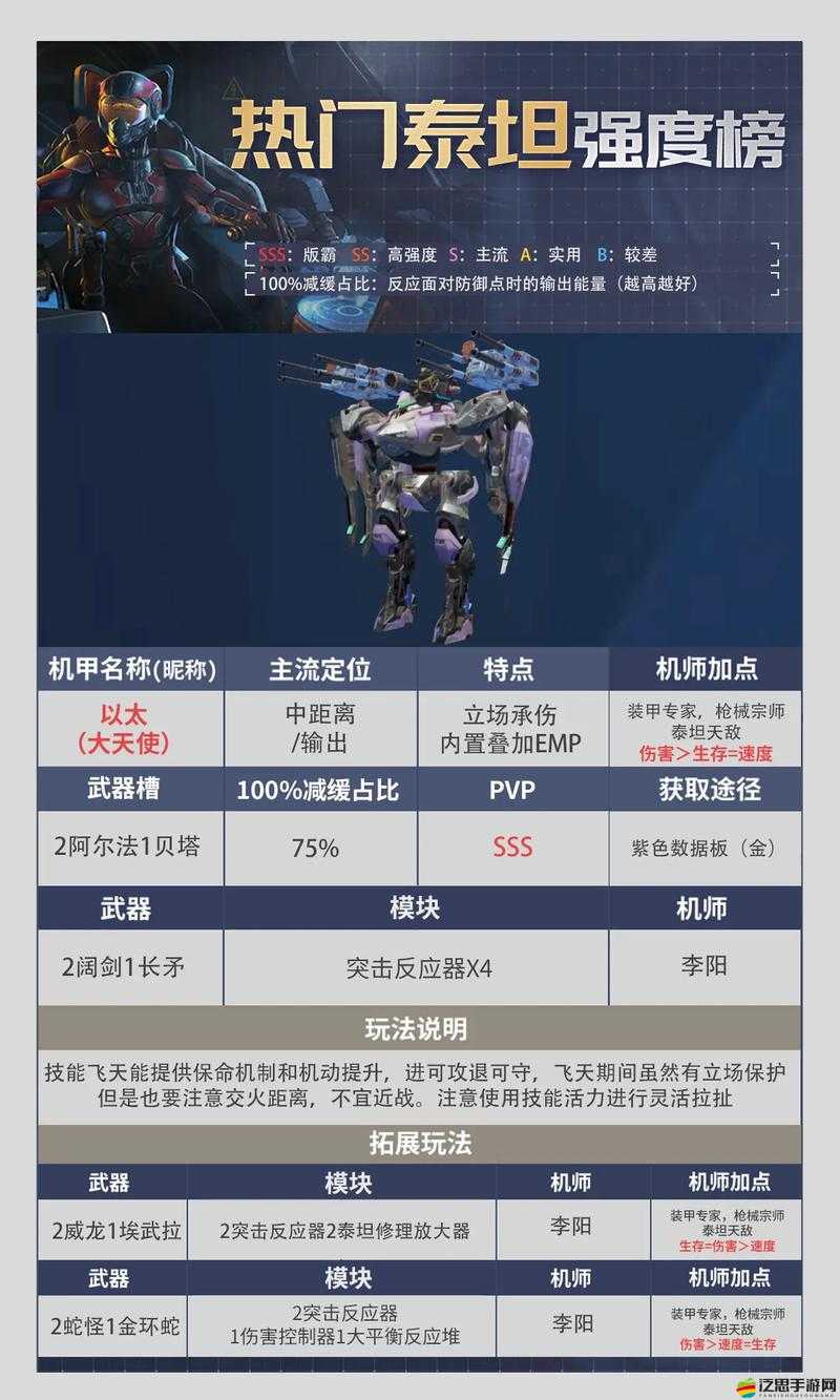 機士無雙站擼之王如何詮釋巨炮職業(yè)技能，資源管理重要性及優(yōu)化策略成疑？