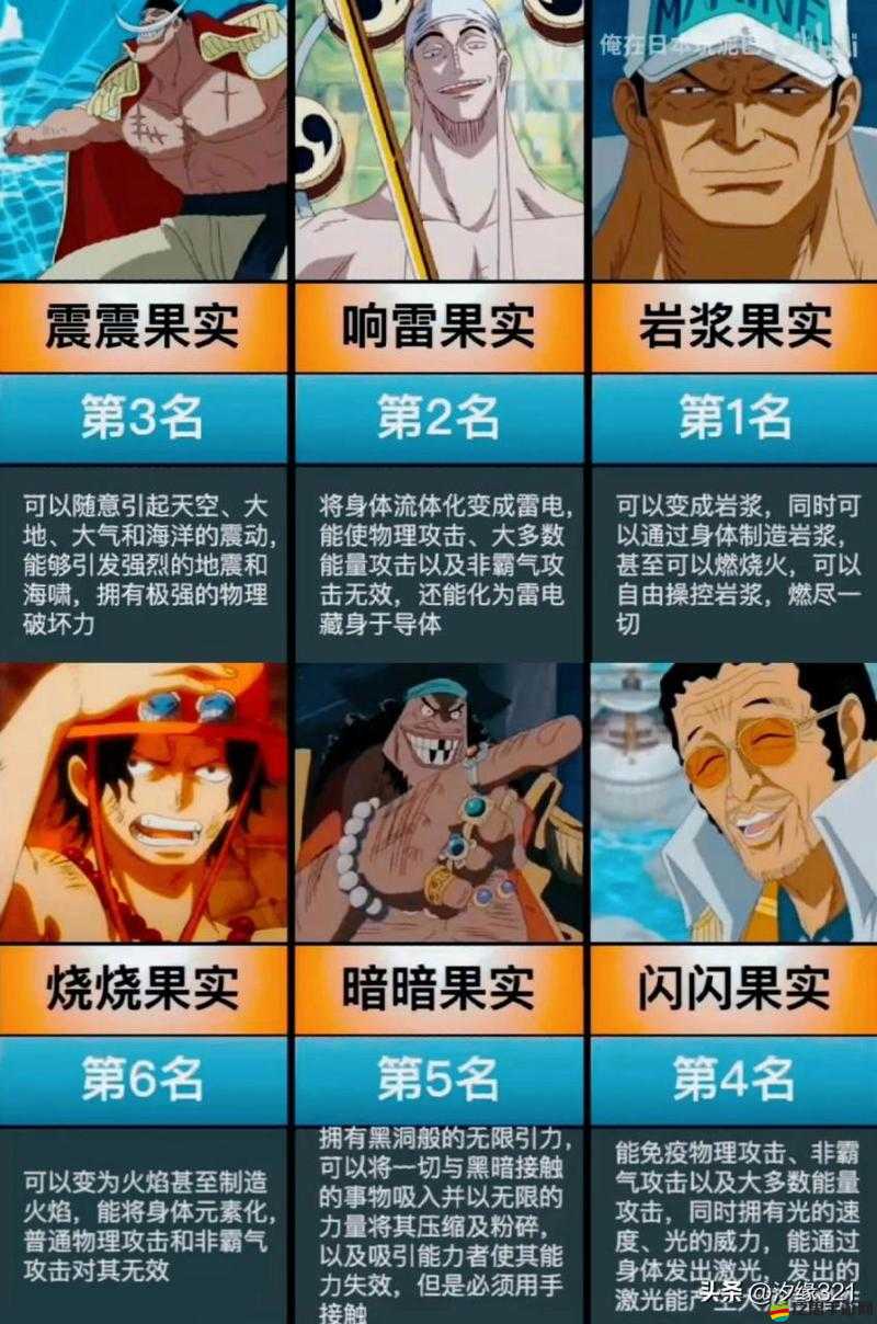 海賊炫斗中，如何高效獲取威力無窮的惡魔果實(shí)？詳解來了！