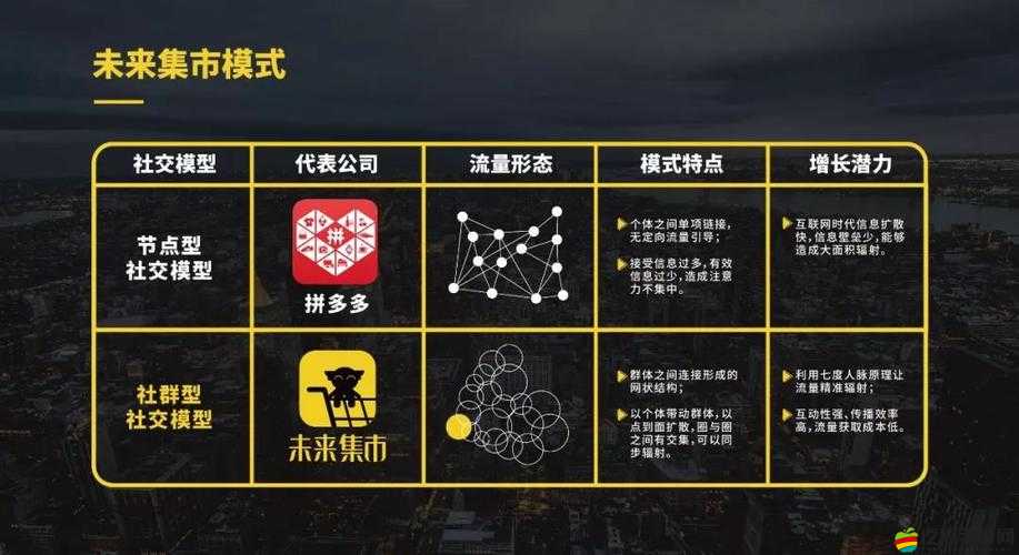 小李飛刀集市系統(tǒng)究竟有何奧秘？深度解析帶你一探究竟