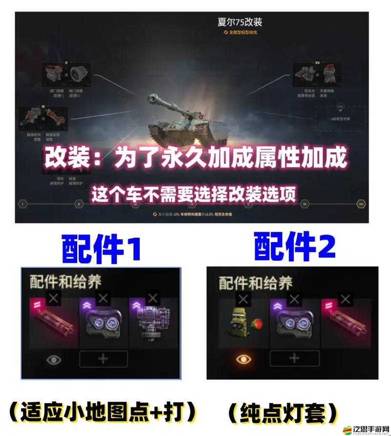 絕地風暴坦克配件如何分類？揭秘高效資源管理的藝術