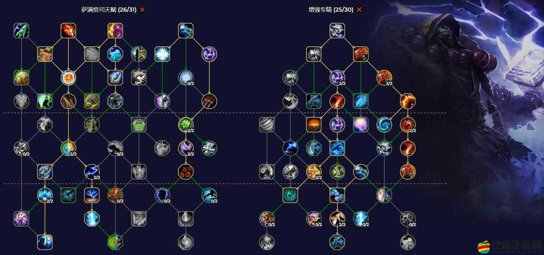 魔獸強勢回歸，世界之樹全新玩法究竟有何獨特之處？