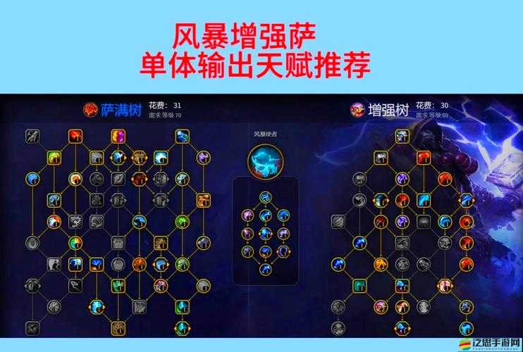 魔獸歸來新手必看，場外技能如何運用？攻略詳解揭秘懸念！