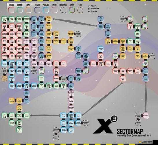 星際大戰艦新手如何快速掌握宇宙地圖奧秘與策略？