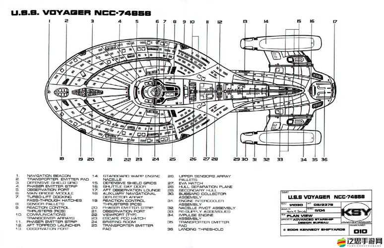 星際大戰艦新手必看，艦船等級及裝備如何選擇才能稱霸戰場？
