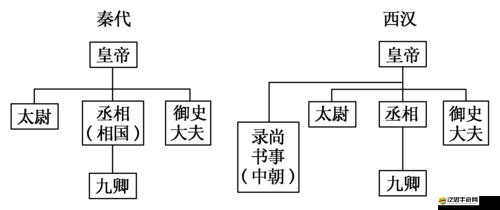 我欲封天資源材料如何最優利用？探索其使用攻略的演變史揭秘