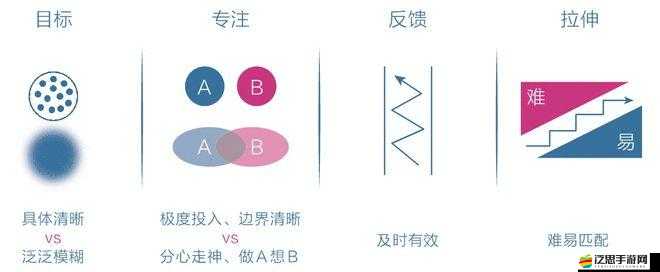 超能復仇者命格系統究竟有多深？揭秘底層邏輯與操作映射的終極攻略？