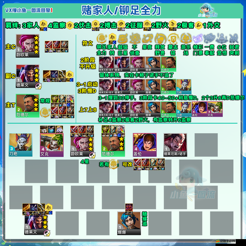 伏魔咒新手如何快速升級并高效提升技能？攻略揭秘！