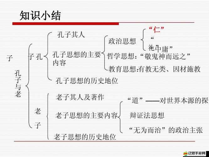 戰國之道競技場玩法說明是如何歷經演變，成就今日輝煌的？
