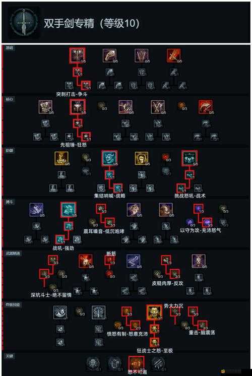 烈火狂刀中的神魔戰場究竟隱藏著哪些不為人知的秘密？