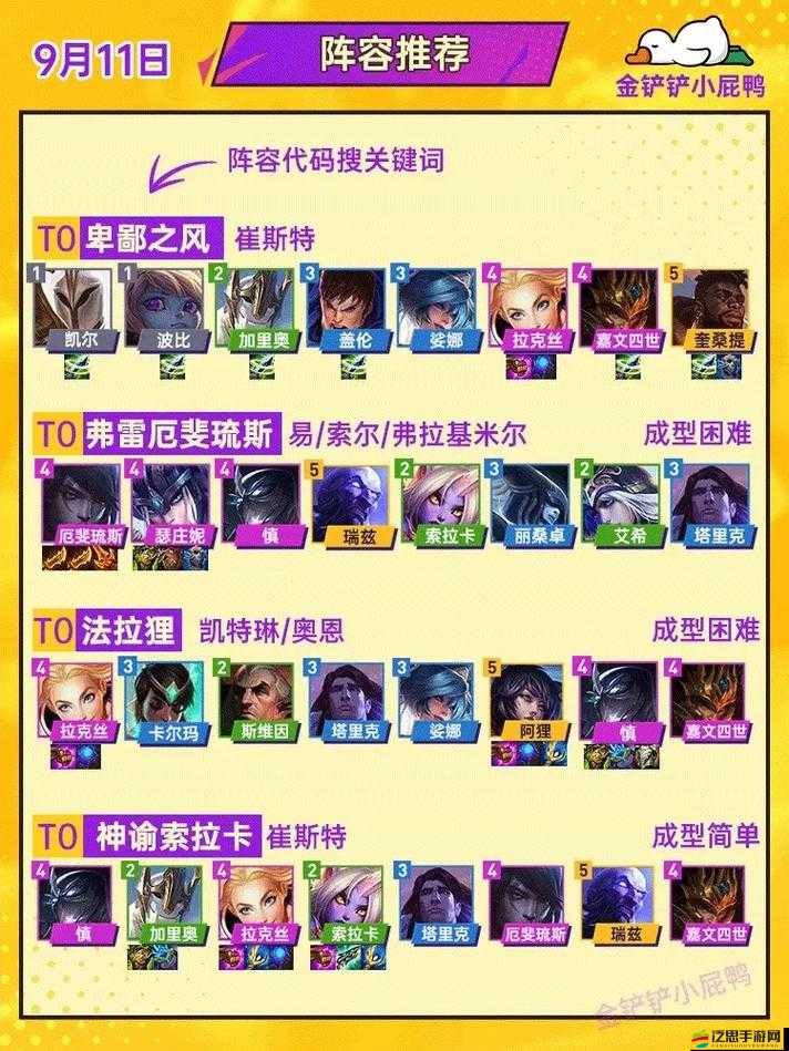 如何高效利用最佳陣容圖鑒功能？全面攻略揭秘懸念！