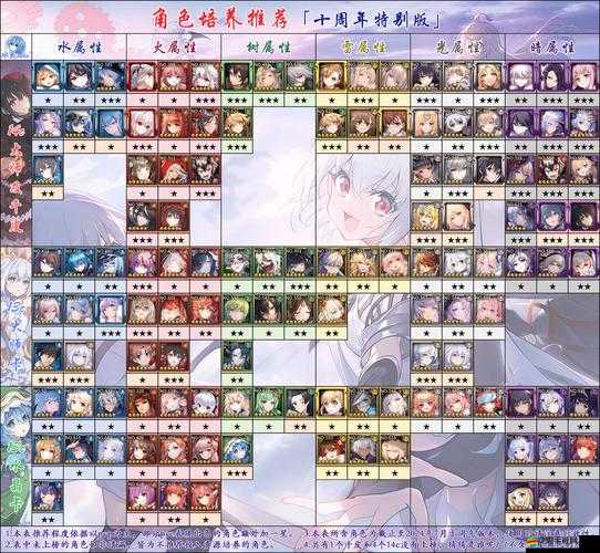 如何巧妙通關(guān)為了部落第十彈冰火溫泉12-6，揭秘必勝攻略？