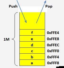 絕地風暴技能如何細分？揭秘底層邏輯與實戰操作的神秘映射！