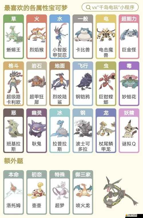 口袋妖怪火箭兵團全系統玩法揭秘，輕松攻略背后隱藏著什么秘密？