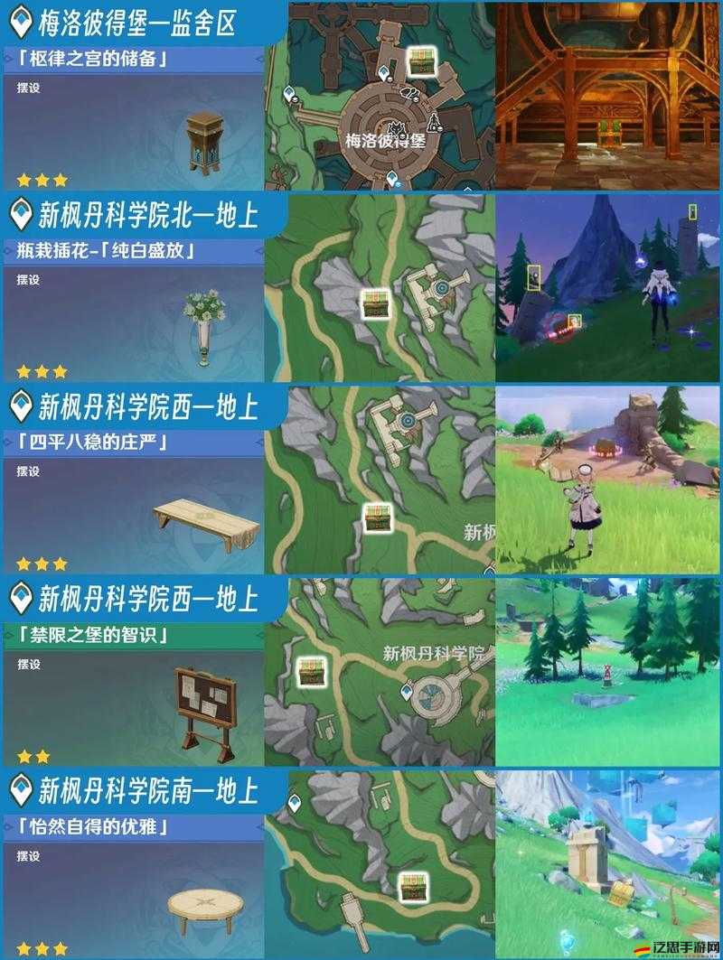 諸神饋贈的魔神世界中，滅魂寶箱背后隱藏著怎樣的頂端傳說？