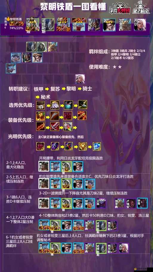 英雄戰記陣容特效如何搭配？底層邏輯與操作映射全攻略揭秘！